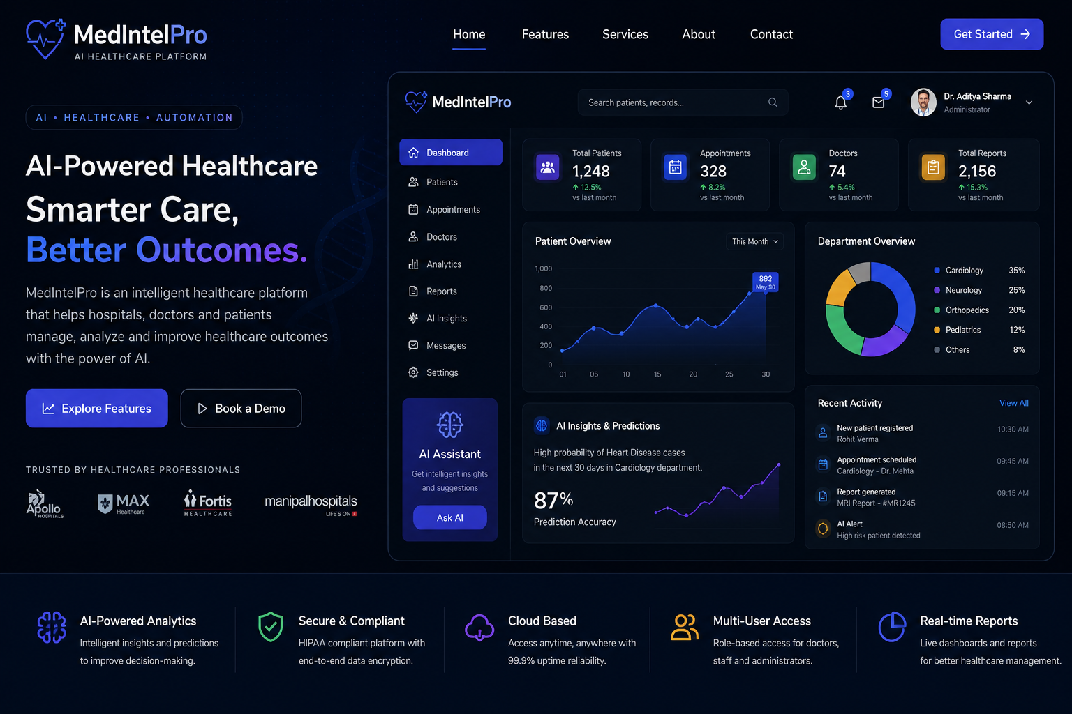 MedIntelPro Healthcare Platform