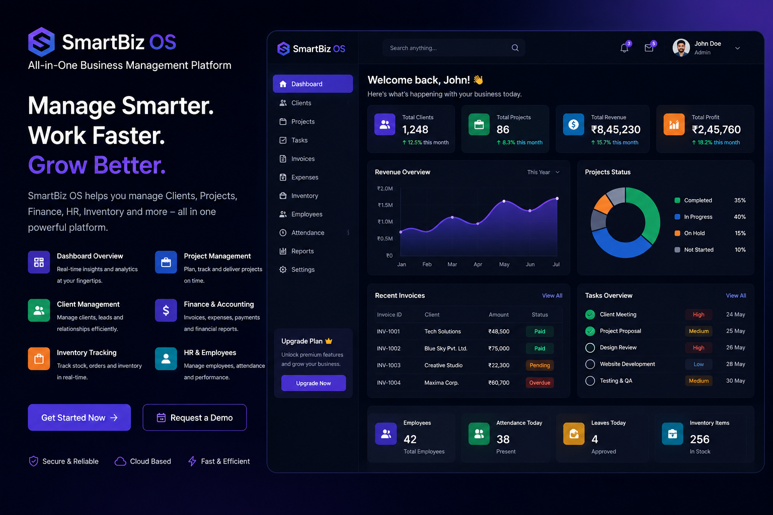 SmartBiz OS Platform